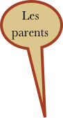 Les parents