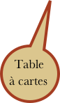 Table à cartes